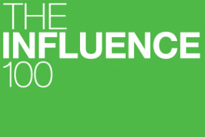 What’s The Social Footprint of 100 Most Influential Communicators?