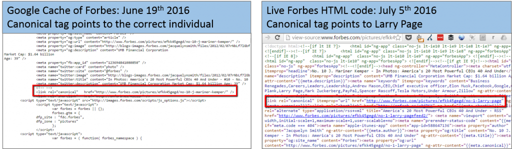 Canonical to Larry Page Example