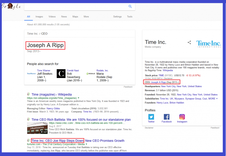 Why doesn’t Google know who the CEO of Time Inc. is?