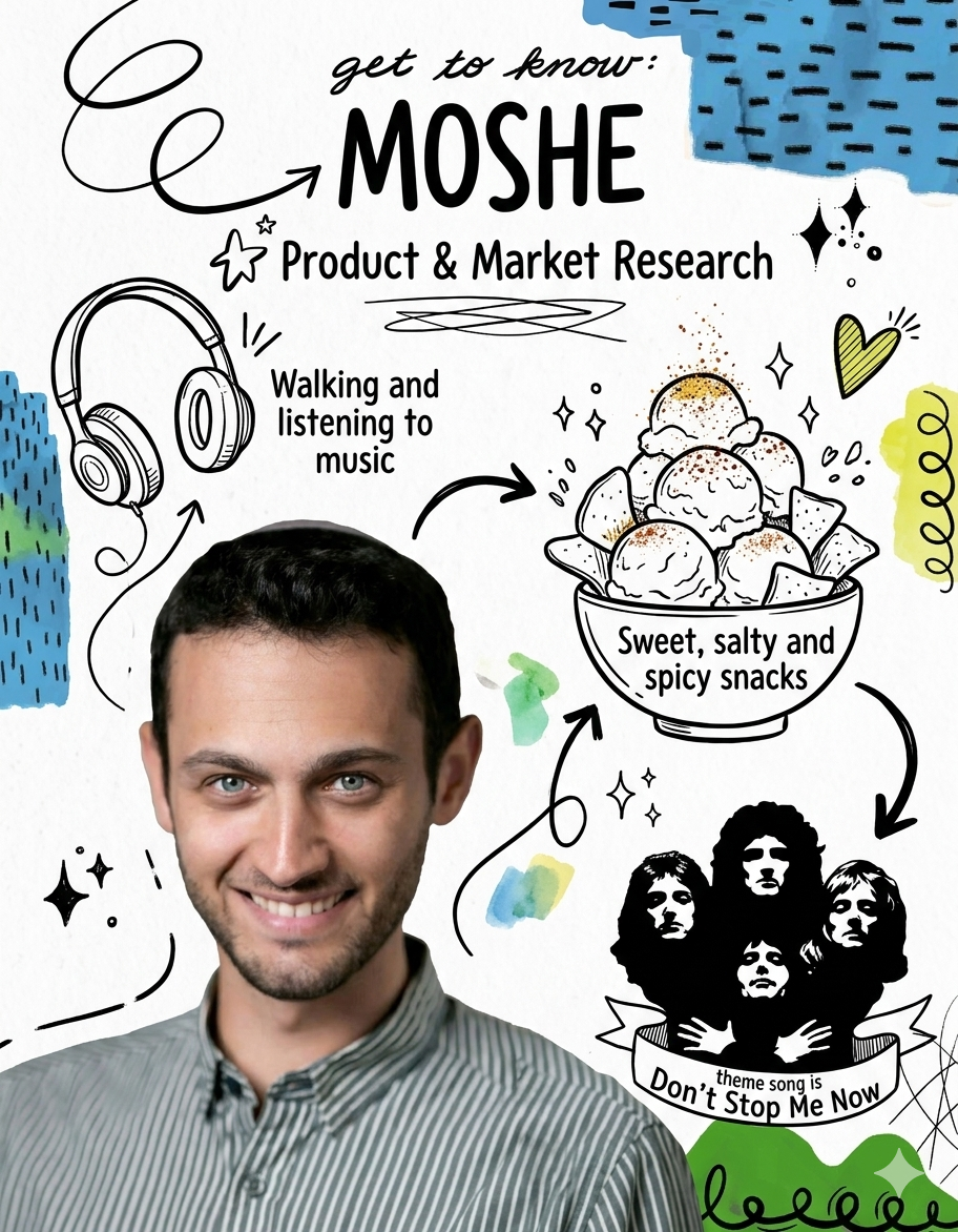 Moshe Haber